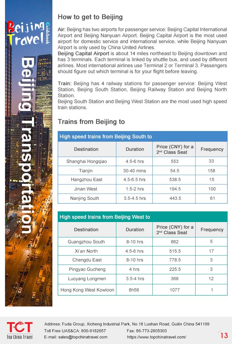 Beijing guide book 15