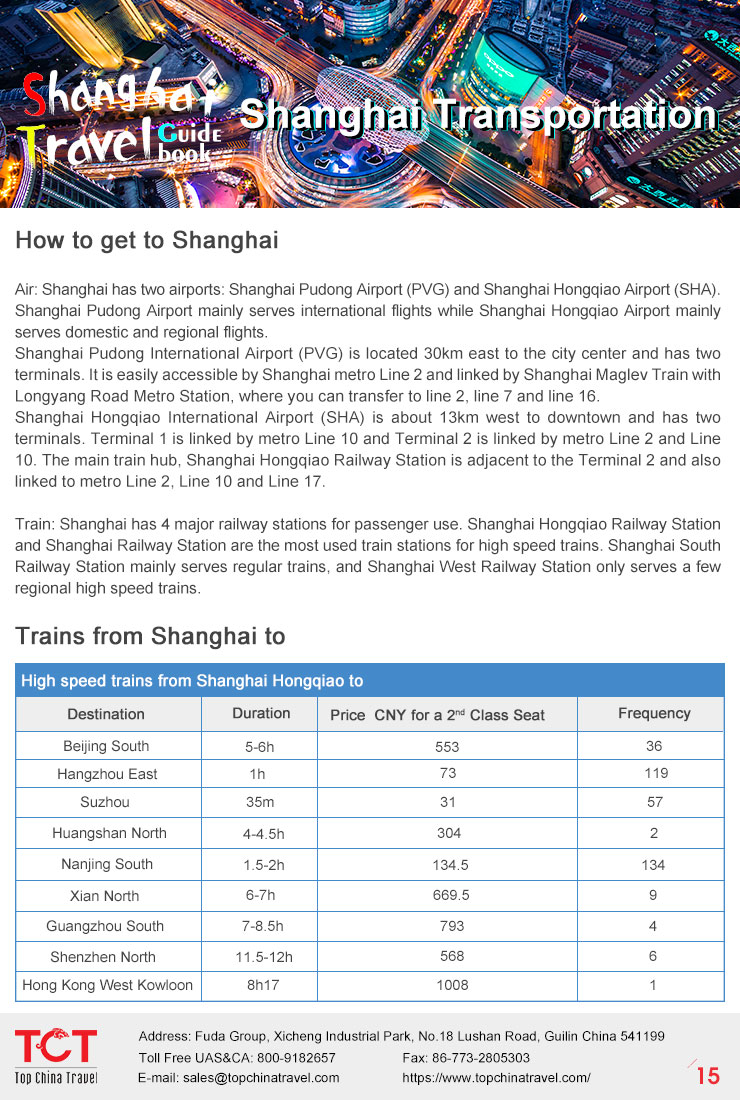 Shanghai guide book 17