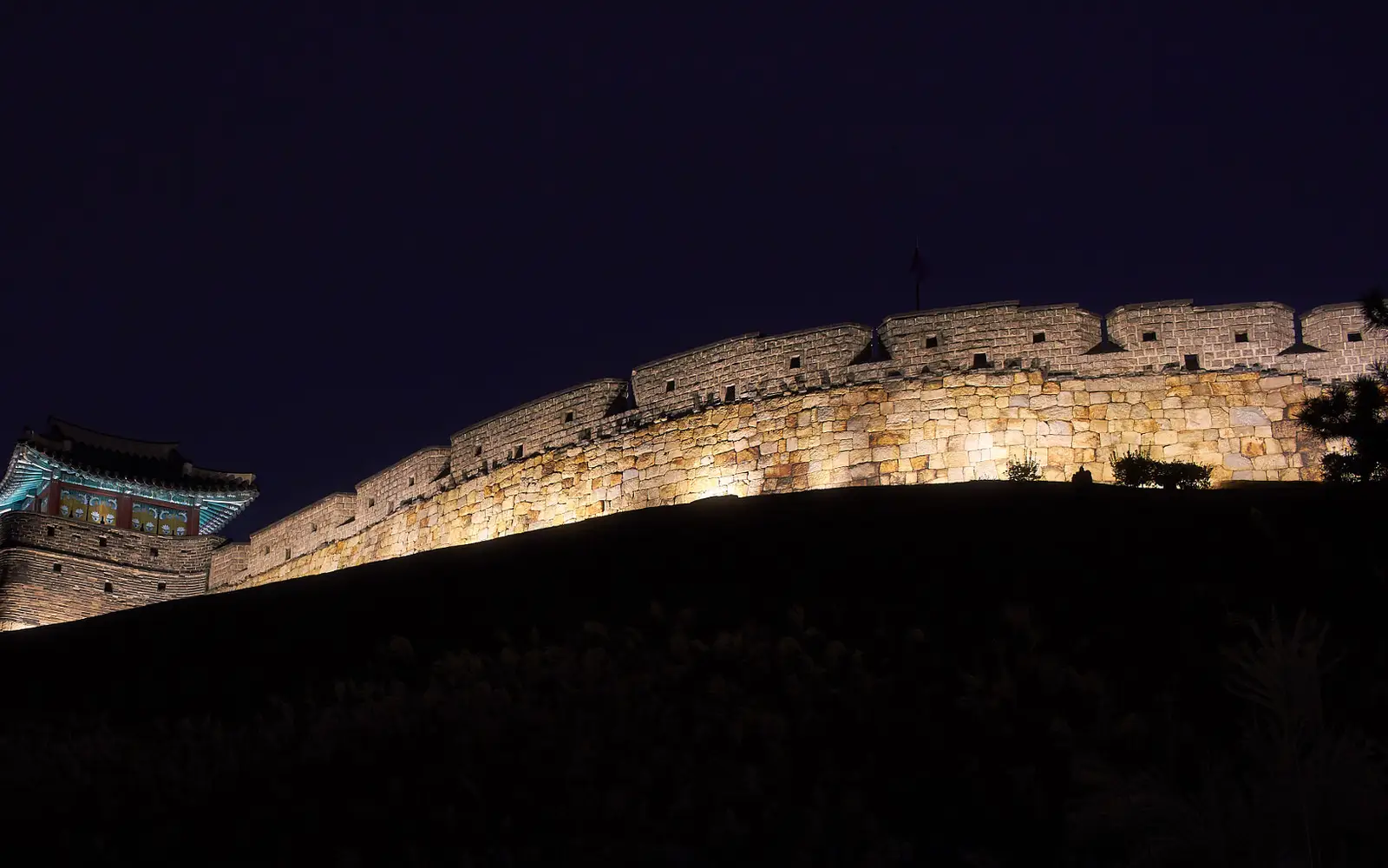 Visit Xi’an Ancient City Wall