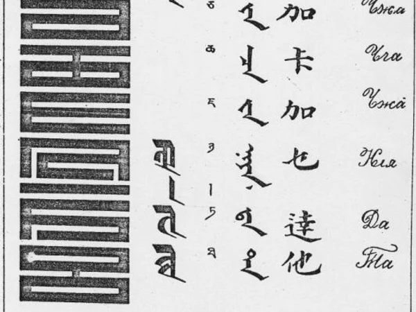 Tibetan consonant letters used in language study