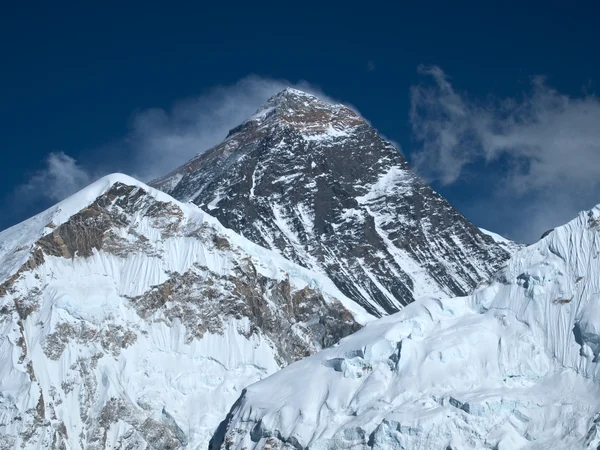 Mount Everest rising above the Himalaya under a clear blue sky