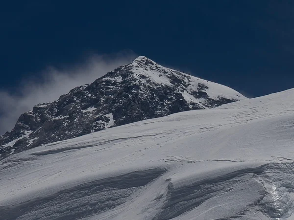 Upper slopes of Everest representing terrain restricted to permitted expeditions