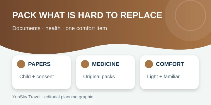 Family packing checklist for documents, medicines and comfort items