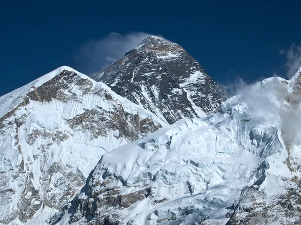 Real clear-day view illustrating essential facts about Mount Everest