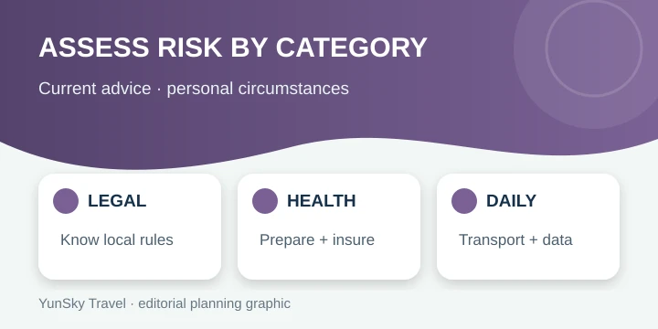 China travel safety risk assessment for American tourists China travel safety risk assessment for American tourists