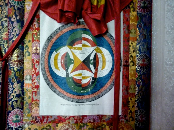 Tibetan medical thangka used for diagnostic teaching Tibetan medical thangka used for diagnostic teaching