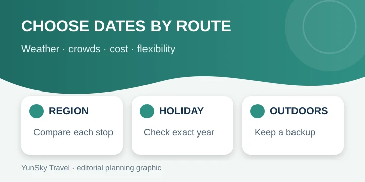 China shoulder-season planning checklist for weather, crowds and cost