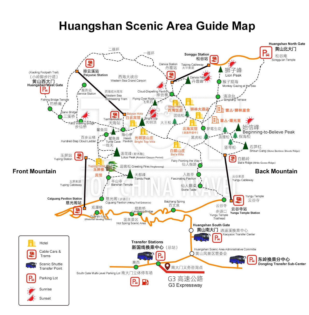Huangshan Tourist Map