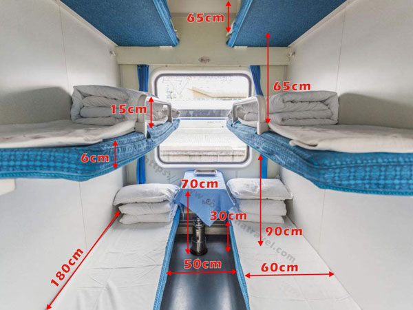 China train Hard Sleeper size