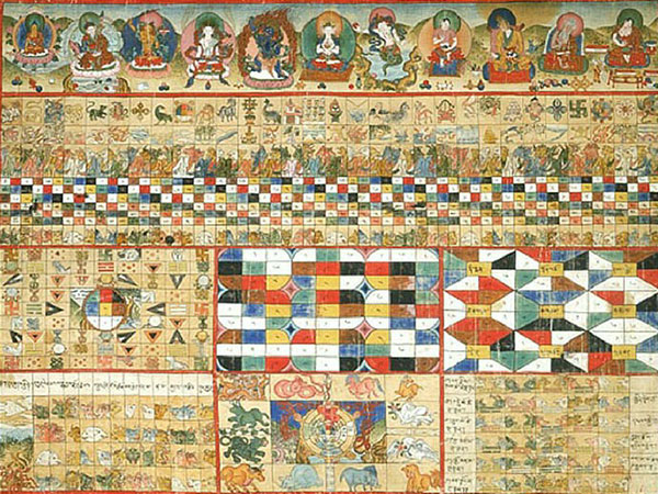 Tibetan astrological calendar chart combining deities, animals, elements and numerical cycles